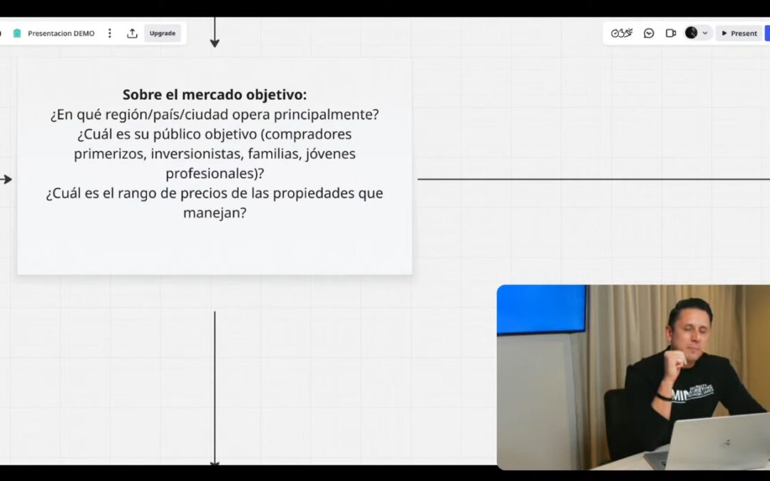 Vende más propiedades en menos tiempo: cómo crear un sistema inmobiliario digital